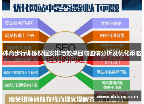 体育步行训练课程安排与效果回顾图谱分析及优化策略