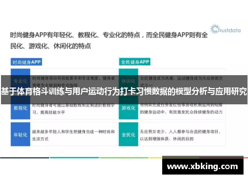 基于体育格斗训练与用户运动行为打卡习惯数据的模型分析与应用研究