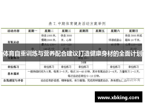 体育自重训练与营养配合建议打造健康身材的全面计划