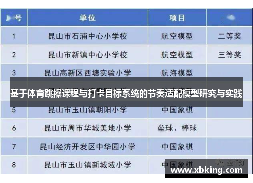 基于体育跳操课程与打卡目标系统的节奏适配模型研究与实践