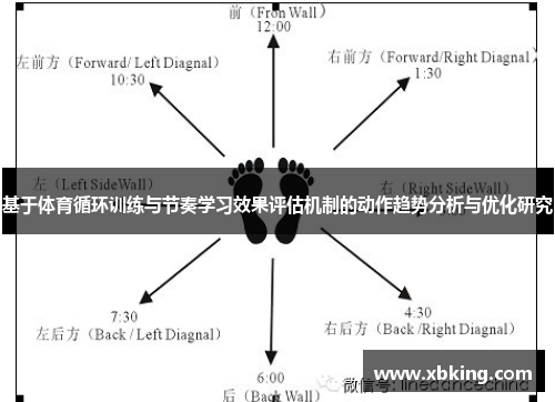 基于体育循环训练与节奏学习效果评估机制的动作趋势分析与优化研究